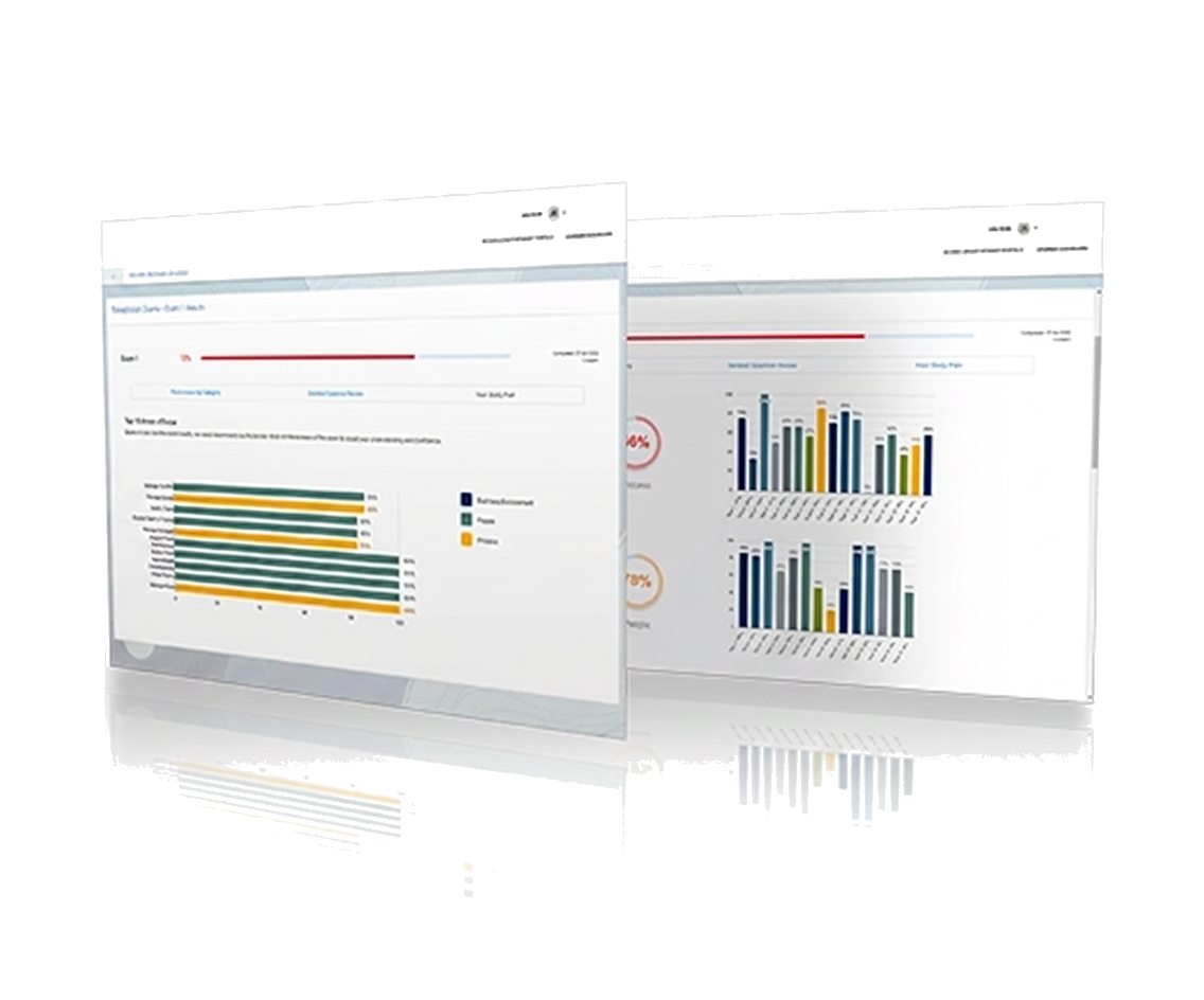Gyoseishoshi Exam exam readiness dashboard preview